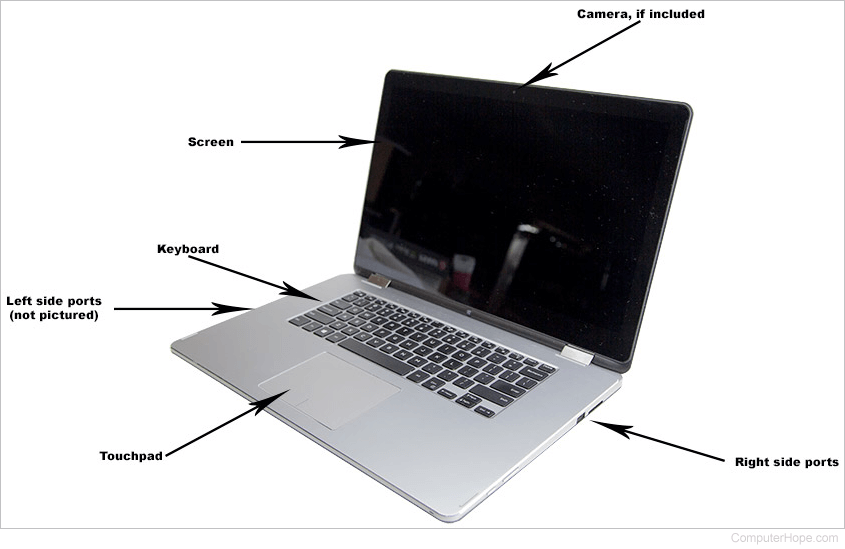 Laptop Parts