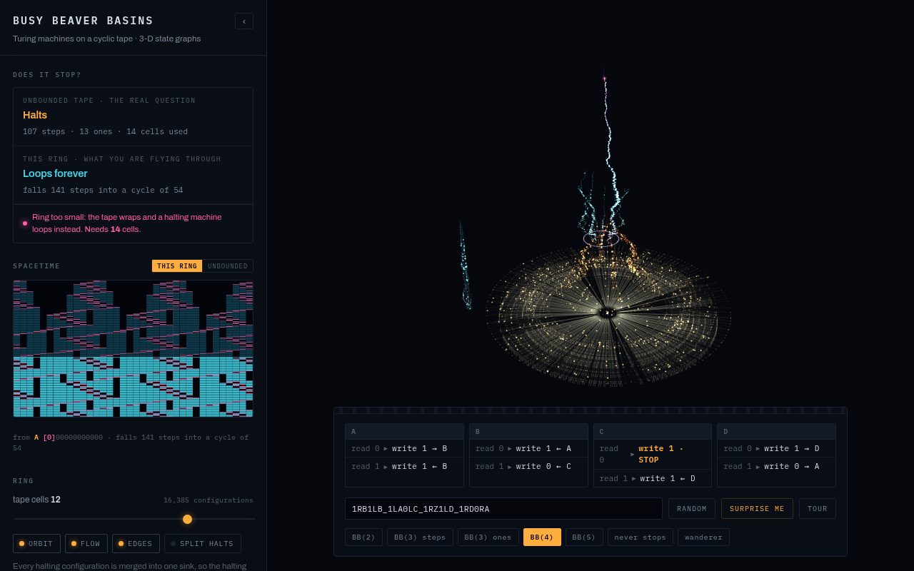 Screenshot of Busy Beaver Basins