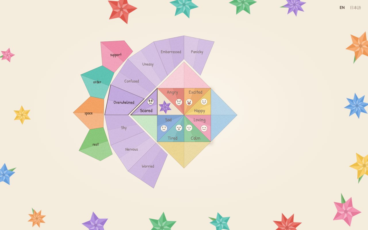 Screenshot of Pakupaku Feelings