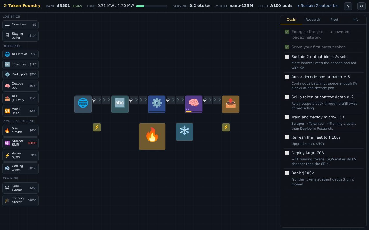 Screenshot of Token Foundry